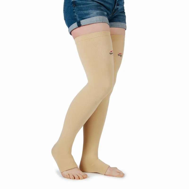 Interpretacja wyników pomiarów