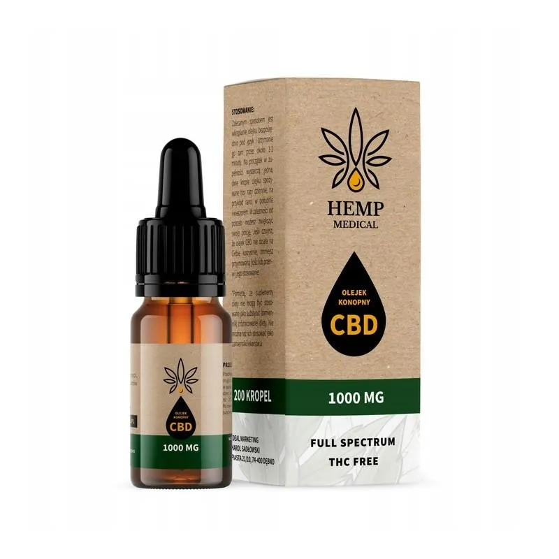 Kannabinoidy w procesie odchudzania