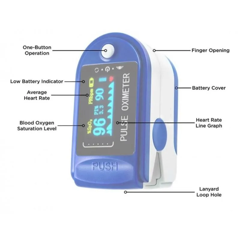 Obsługa pulsoksymetru krok po kroku